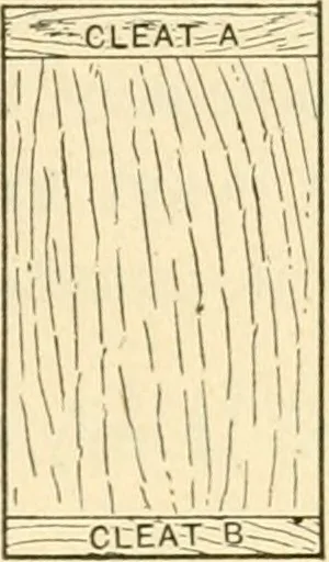 An illustration from Bench work in wood; a course of study and practice designed for the use of schools and colleges, 1905, leaf 162