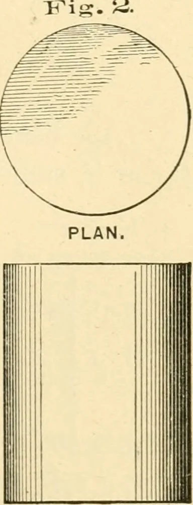 An illustration from Bench work in wood; a course of study and practice designed for the use of schools and colleges, 1905, leaf 20