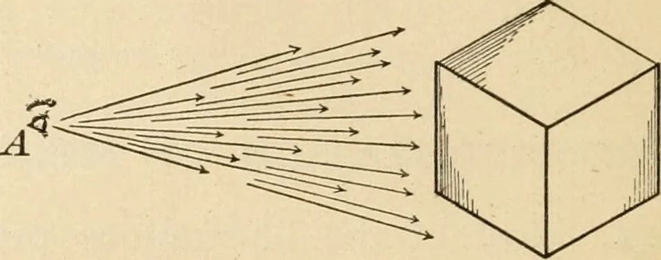 An illustration from Bench work in wood; a course of study and practice designed for the use of schools and colleges, 1905, leaf 21
