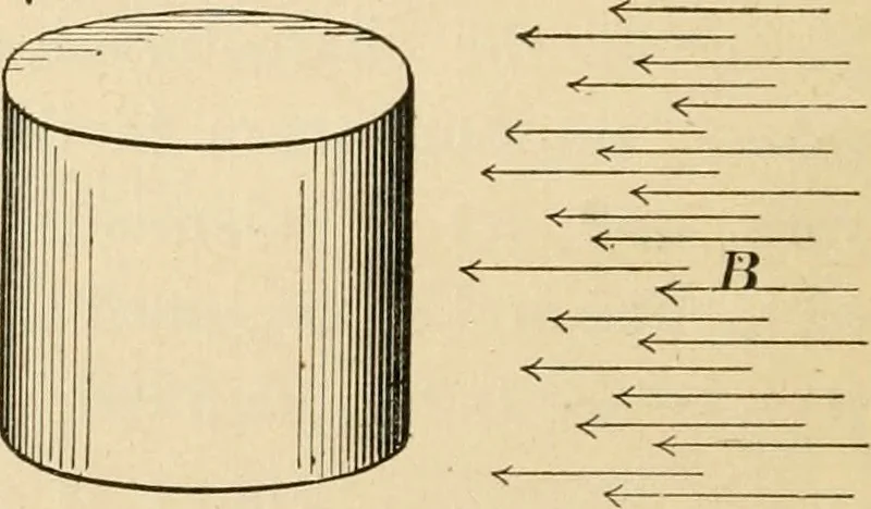 An illustration from Bench work in wood; a course of study and practice designed for the use of schools and colleges, 1905, leaf 21
