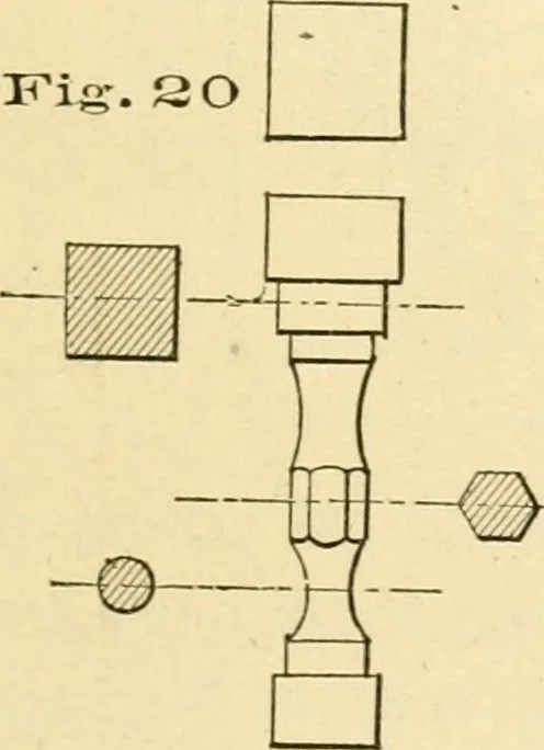 An illustration from Bench work in wood; a course of study and practice designed for the use of schools and colleges, 1905, leaf 24