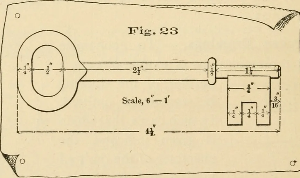 An illustration from Bench work in wood; a course of study and practice designed for the use of schools and colleges, 1905, leaf 25