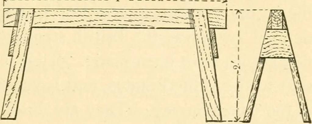An illustration from Bench work in wood; a course of study and practice designed for the use of schools and colleges, 1905, leaf 28