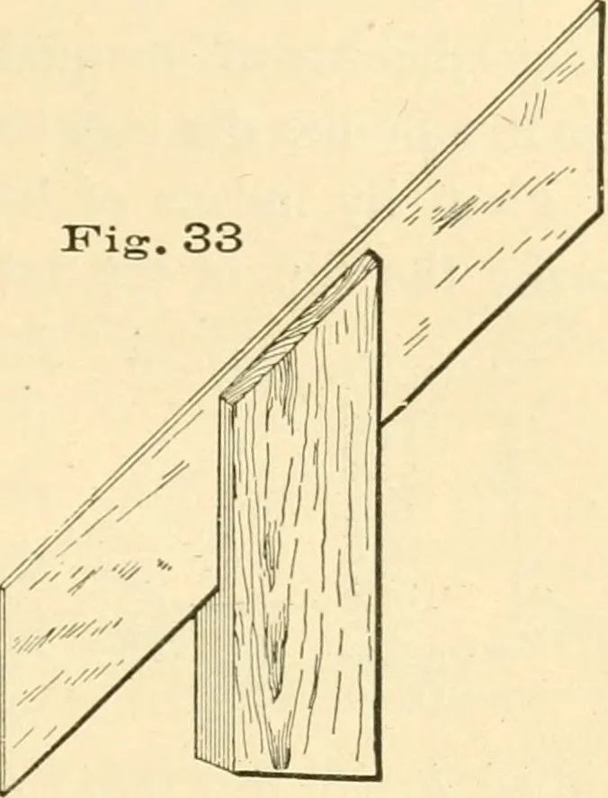 An illustration from Bench work in wood; a course of study and practice designed for the use of schools and colleges, 1905, leaf 34