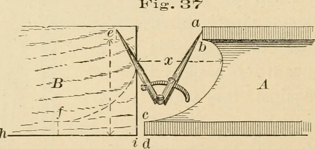 An illustration from Bench work in wood; a course of study and practice designed for the use of schools and colleges, 1905, leaf 35