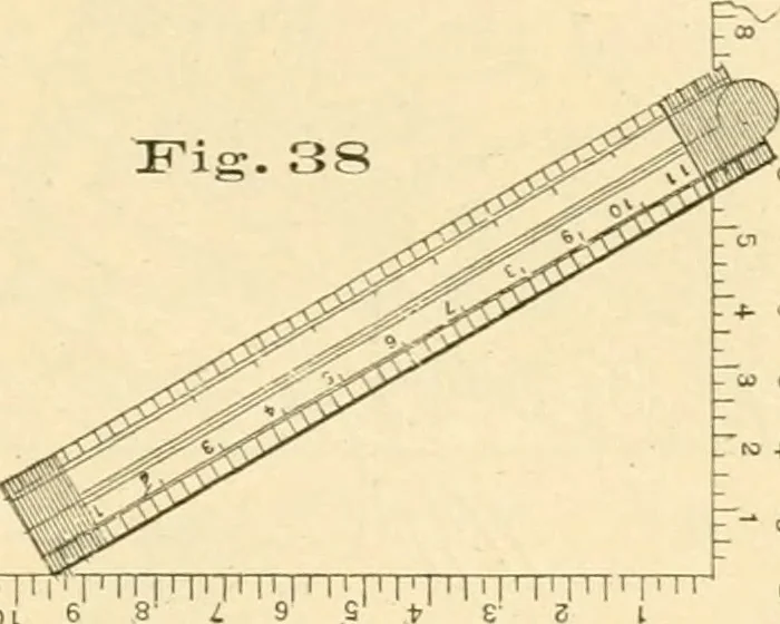 An illustration from Bench work in wood; a course of study and practice designed for the use of schools and colleges, 1905, leaf 36
