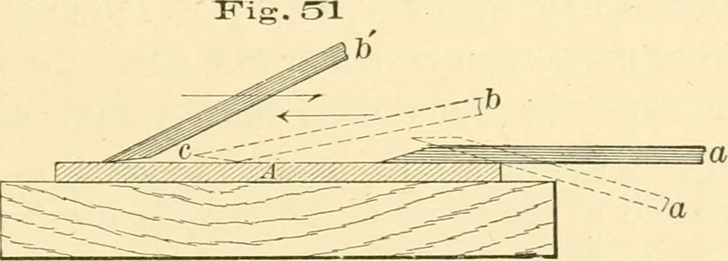 An illustration from Bench work in wood; a course of study and practice designed for the use of schools and colleges, 1905, leaf 44