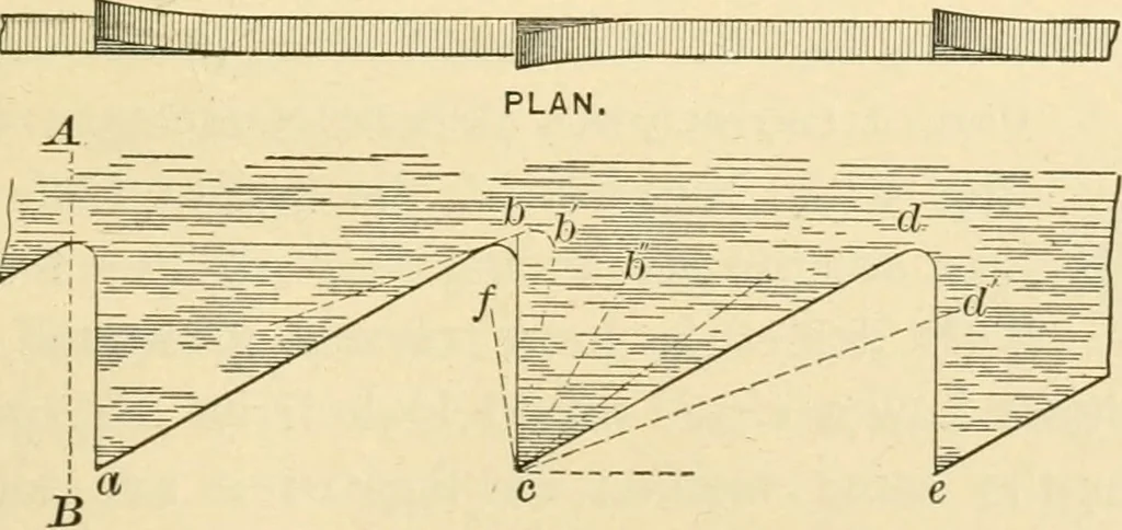 An illustration from Bench work in wood; a course of study and practice designed for the use of schools and colleges, 1905, leaf 48