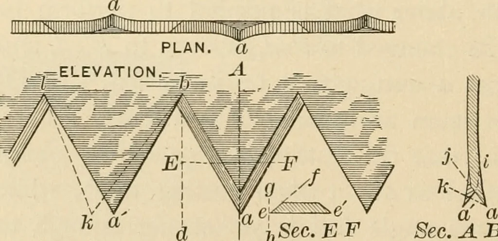 An illustration from Bench work in wood; a course of study and practice designed for the use of schools and colleges, 1905, leaf 51
