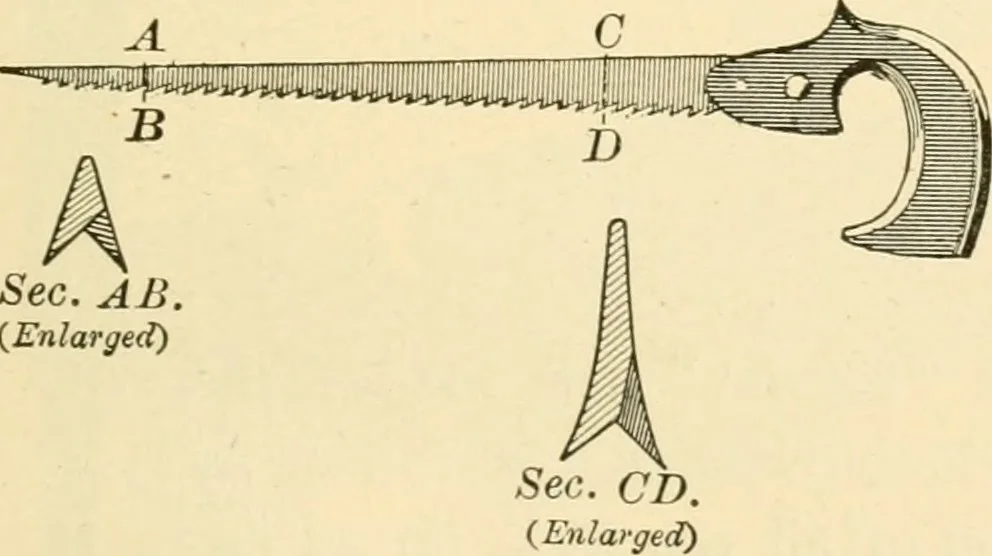 An illustration from Bench work in wood; a course of study and practice designed for the use of schools and colleges, 1905, leaf 54
