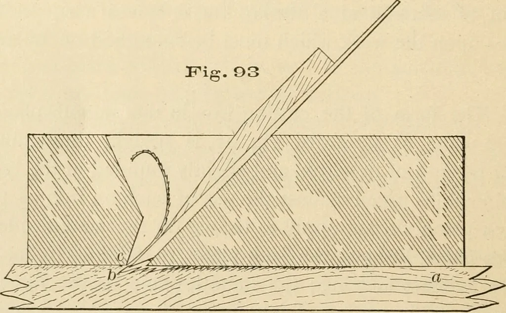 An illustration from Bench work in wood; a course of study and practice designed for the use of schools and colleges, 1905, leaf 63