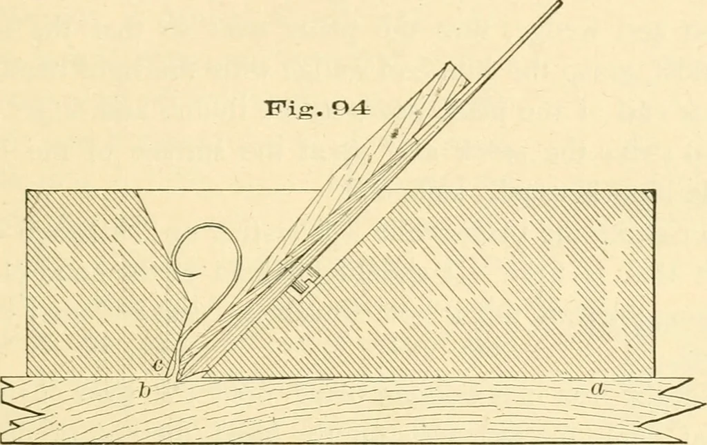 An illustration from Bench work in wood; a course of study and practice designed for the use of schools and colleges, 1905, leaf 64