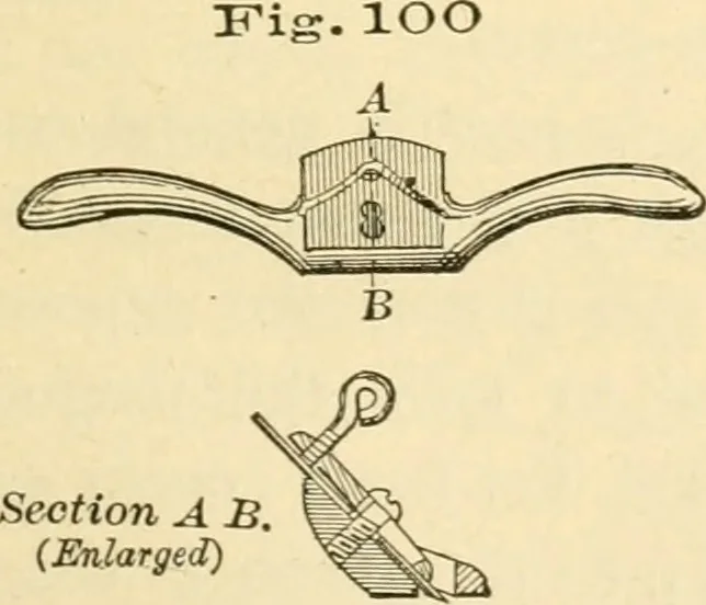 An illustration from Bench work in wood; a course of study and practice designed for the use of schools and colleges, 1905, leaf 68