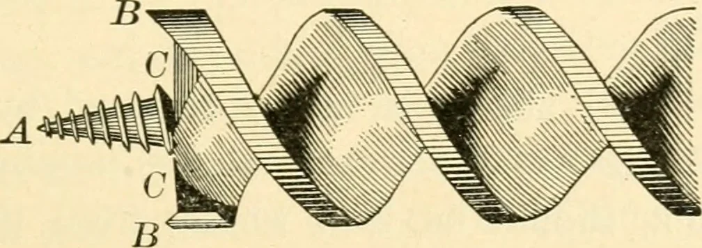An illustration from Bench work in wood; a course of study and practice designed for the use of schools and colleges, 1905, leaf 72