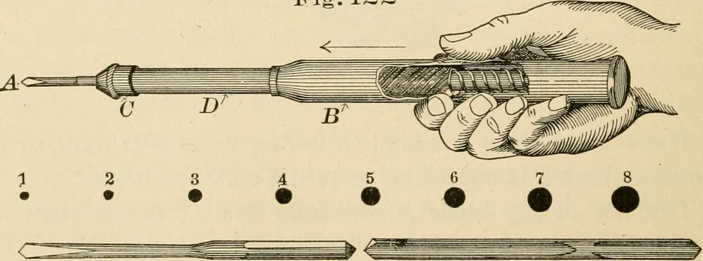 An illustration from Bench work in wood; a course of study and practice designed for the use of schools and colleges, 1905, leaf 77