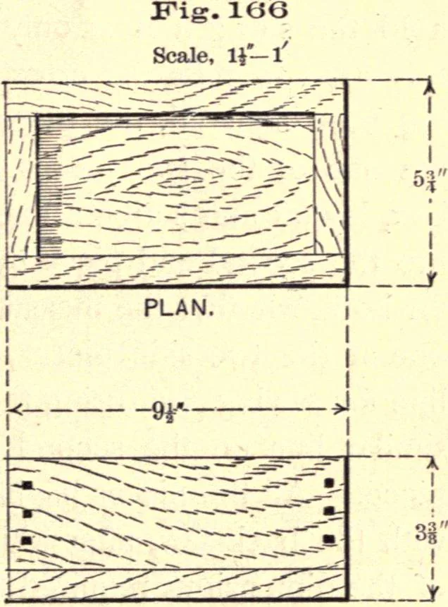 An illustration from Bench work in wood; a course of study and practice designed for the use of schools and colleges, 1888, leaf 104