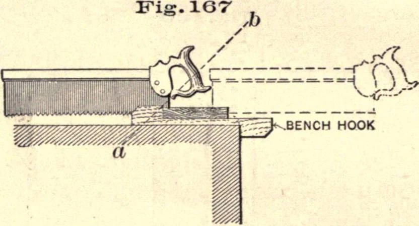 An illustration from Bench work in wood; a course of study and practice designed for the use of schools and colleges, 1888, leaf 105