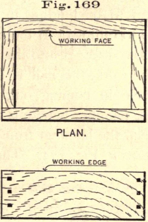 An illustration from Bench work in wood; a course of study and practice designed for the use of schools and colleges, 1888, leaf 106