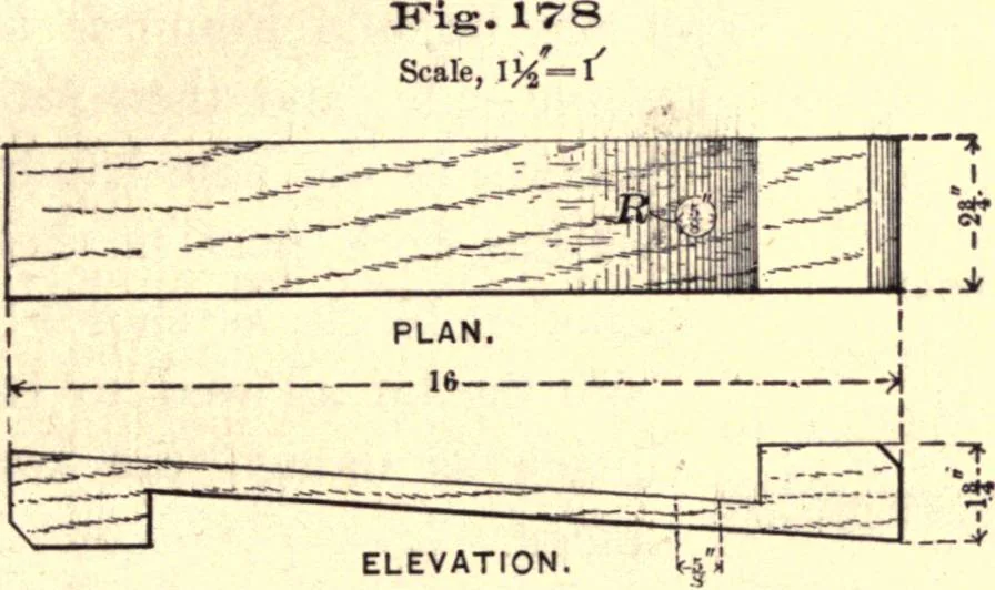 An illustration from Bench work in wood; a course of study and practice designed for the use of schools and colleges, 1888, leaf 110