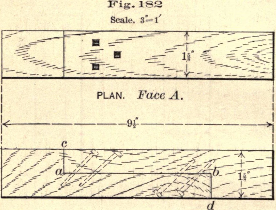 An illustration from Bench work in wood; a course of study and practice designed for the use of schools and colleges, 1888, leaf 113