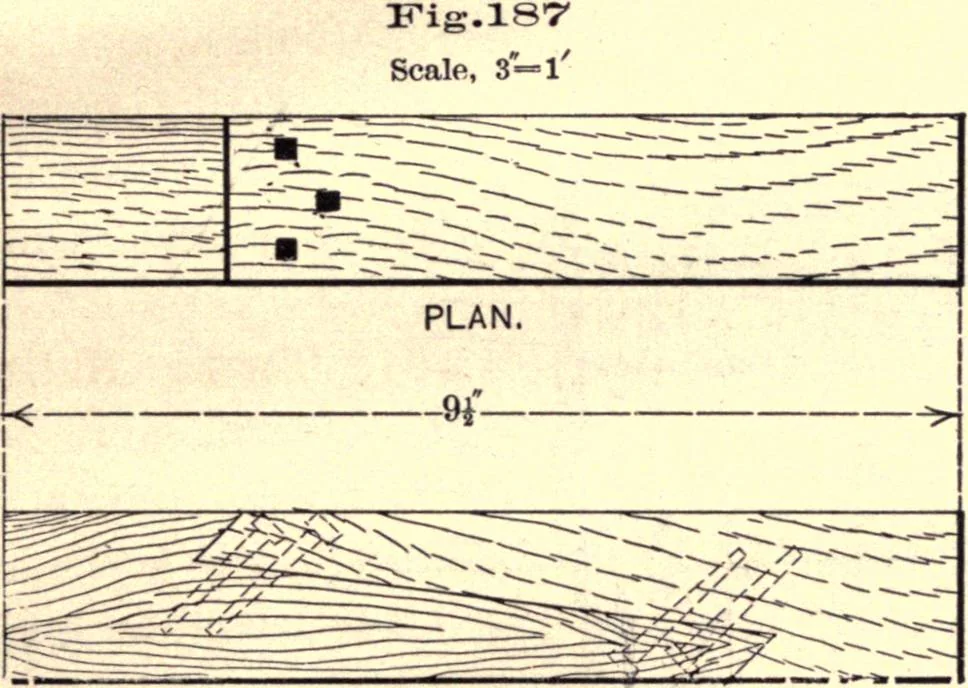 An illustration from Bench work in wood; a course of study and practice designed for the use of schools and colleges, 1888, leaf 116