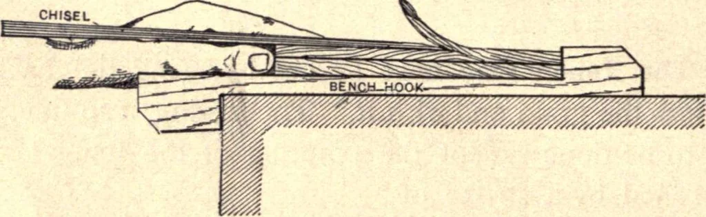 An illustration from Bench work in wood; a course of study and practice designed for the use of schools and colleges, 1888, leaf 121