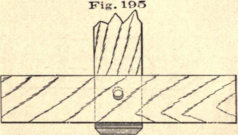 An illustration from Bench work in wood; a course of study and practice designed for the use of schools and colleges, 1888, leaf 121