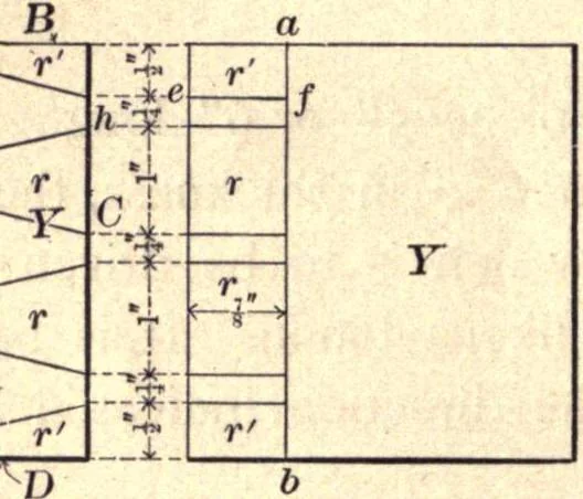 An illustration from Bench work in wood; a course of study and practice designed for the use of schools and colleges, 1888, leaf 125