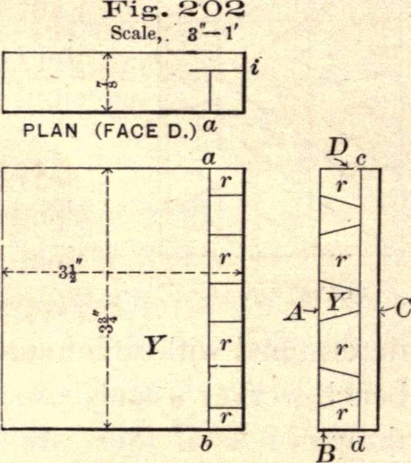 An illustration from Bench work in wood; a course of study and practice designed for the use of schools and colleges, 1888, leaf 127
