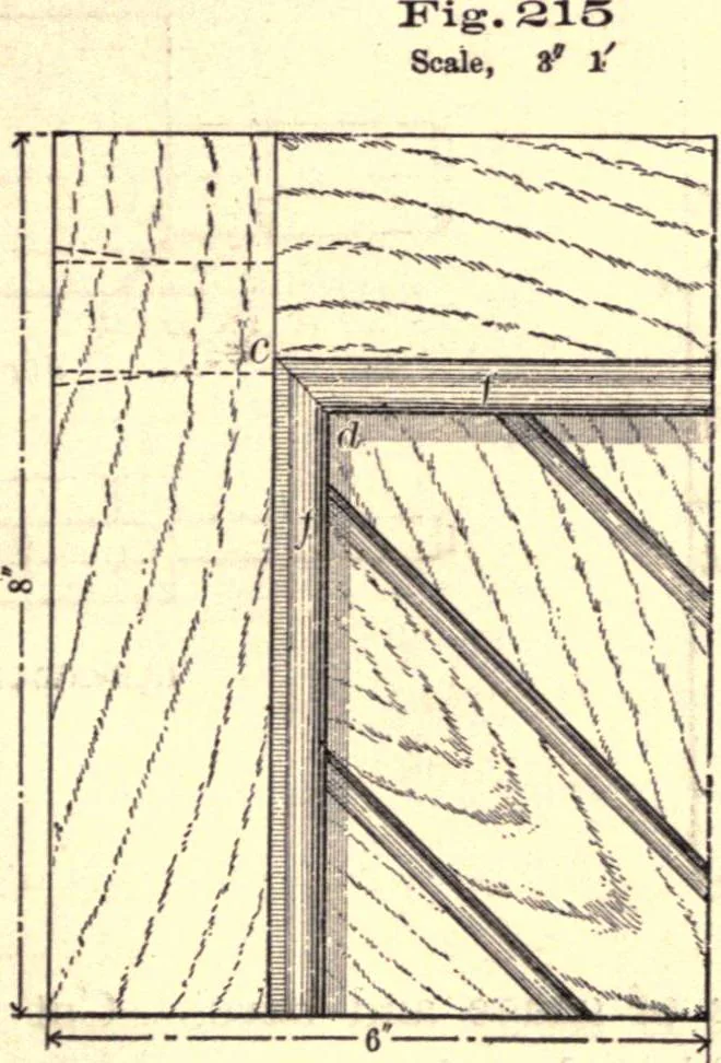 An illustration from Bench work in wood; a course of study and practice designed for the use of schools and colleges, 1888, leaf 134