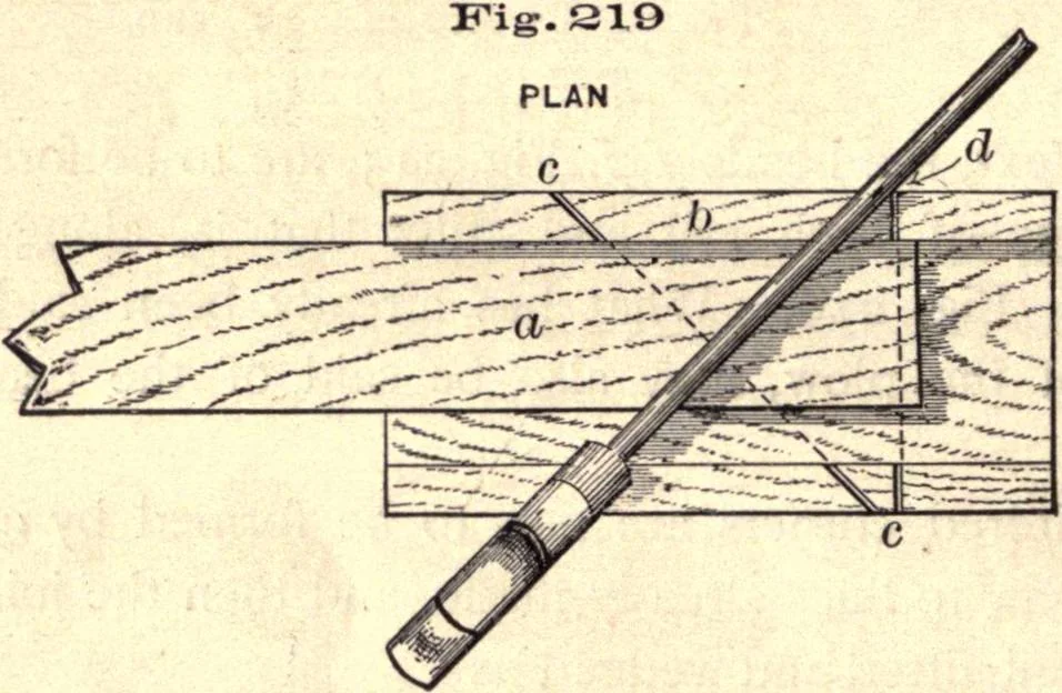 An illustration from Bench work in wood; a course of study and practice designed for the use of schools and colleges, 1888, leaf 137