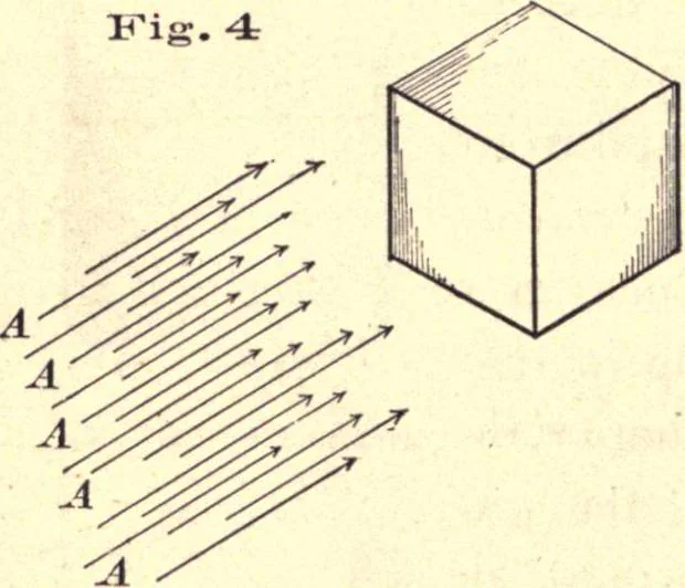 An illustration from Bench work in wood; a course of study and practice designed for the use of schools and colleges, 1888, leaf 15