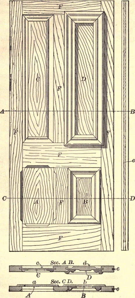 An illustration from Bench work in wood; a course of study and practice designed for the use of schools and colleges, 1888, leaf 166