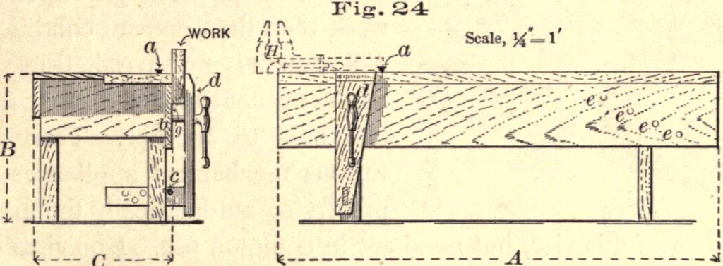 An illustration from Bench work in wood; a course of study and practice designed for the use of schools and colleges, 1888, leaf 20
