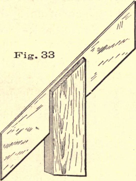 An illustration from Bench work in wood; a course of study and practice designed for the use of schools and colleges, 1888, leaf 28