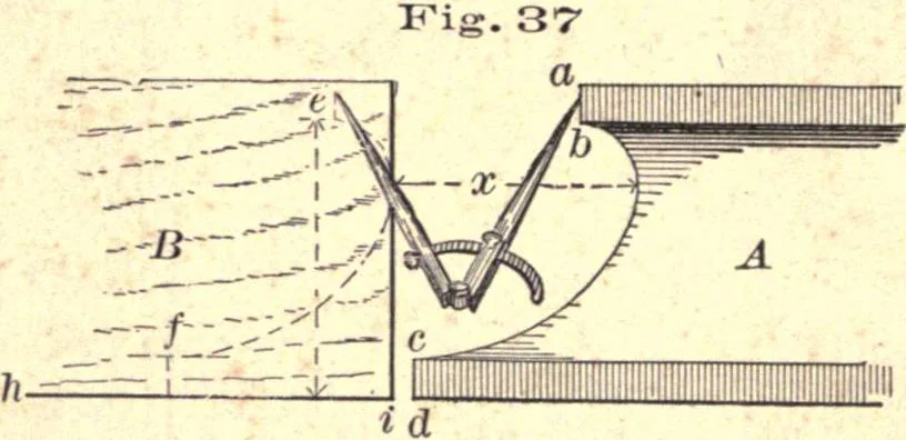 An illustration from Bench work in wood; a course of study and practice designed for the use of schools and colleges, 1888, leaf 29