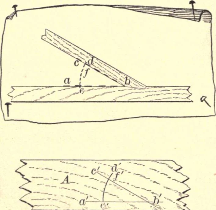 An illustration from Bench work in wood; a course of study and practice designed for the use of schools and colleges, 1888, leaf 31