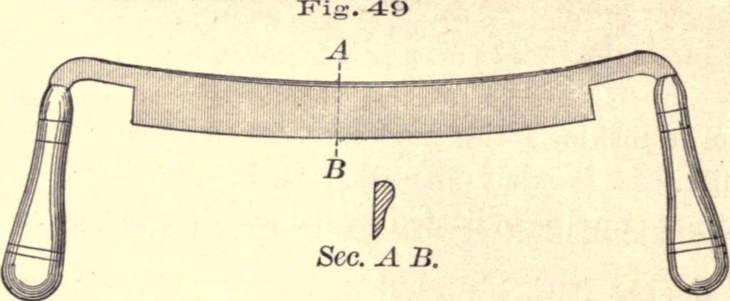 An illustration from Bench work in wood; a course of study and practice designed for the use of schools and colleges, 1888, leaf 35