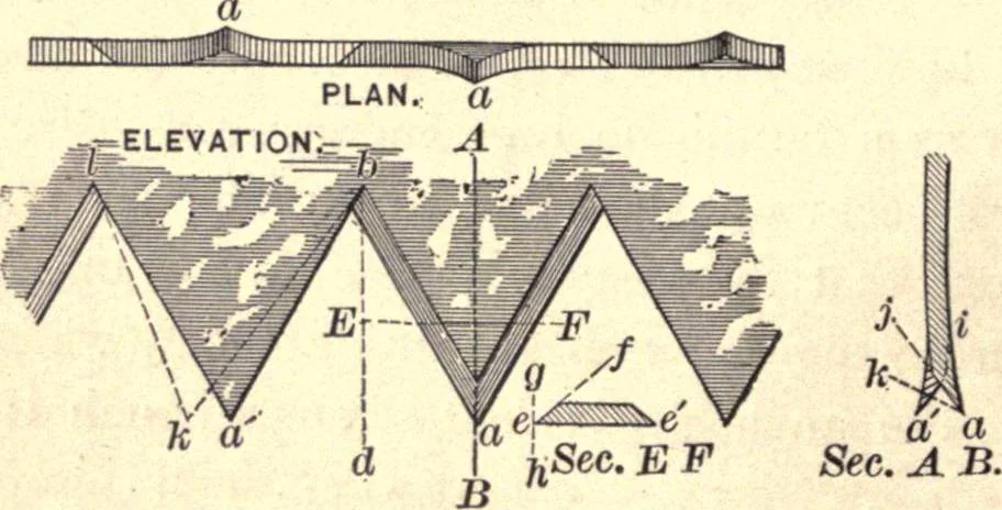 An illustration from Bench work in wood; a course of study and practice designed for the use of schools and colleges, 1888, leaf 45
