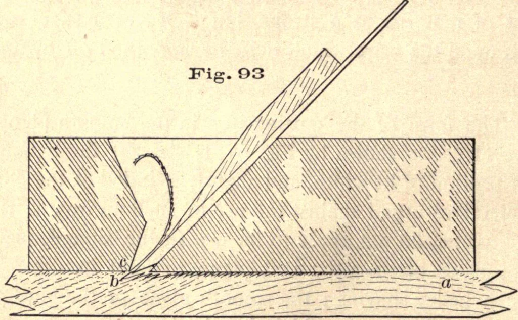 An illustration from Bench work in wood; a course of study and practice designed for the use of schools and colleges, 1888, leaf 57