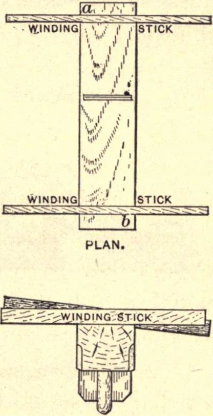 An illustration from Bench work in wood; a course of study and practice designed for the use of schools and colleges, 1888, leaf 60