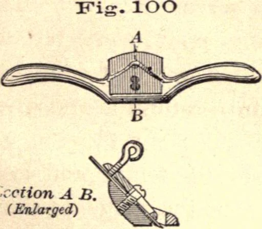An illustration from Bench work in wood; a course of study and practice designed for the use of schools and colleges, 1888, leaf 62