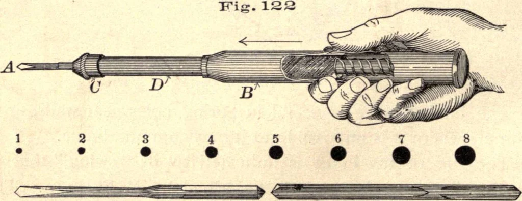 An illustration from Bench work in wood; a course of study and practice designed for the use of schools and colleges, 1888, leaf 71