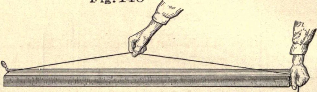 An illustration from Bench work in wood; a course of study and practice designed for the use of schools and colleges, 1888, leaf 89