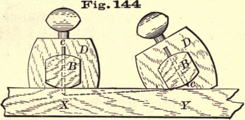 An illustration from Bench work in wood; a course of study and practice designed for the use of schools and colleges, 1888, leaf 92