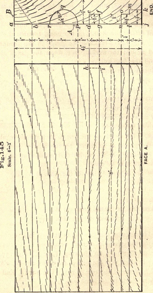 An illustration from Bench work in wood; a course of study and practice designed for the use of schools and colleges, 1888, leaf 93