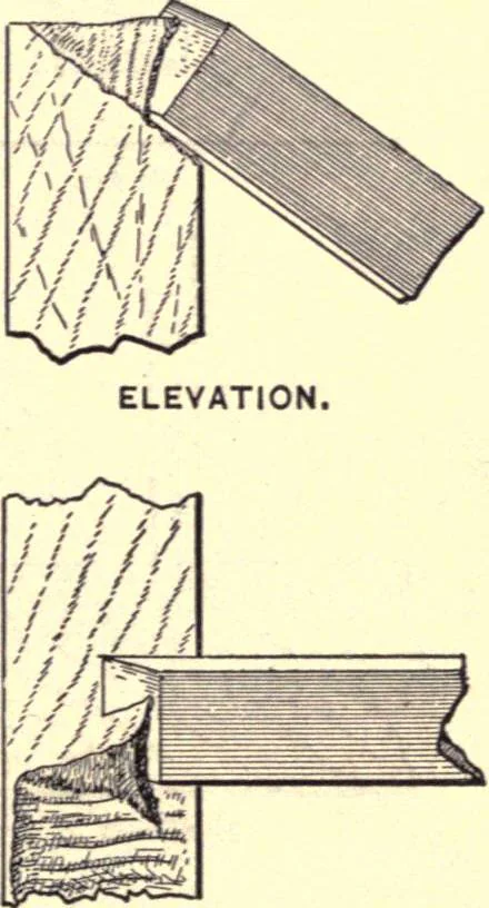 An illustration from Bench work in wood; a course of study and practice designed for the use of schools and colleges, 1888, leaf 94