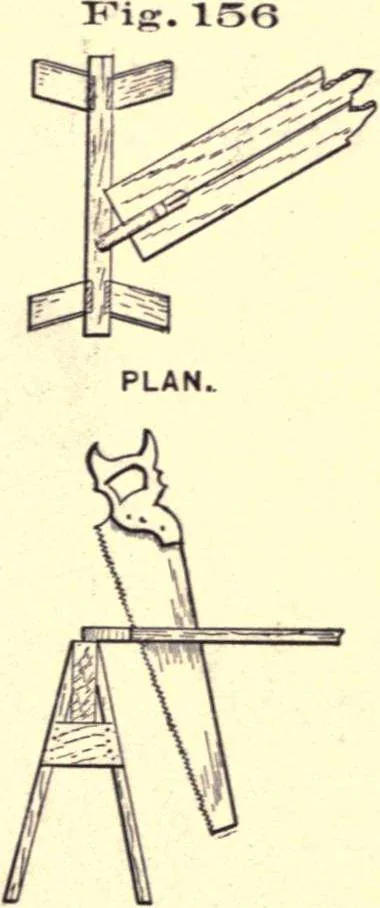 An illustration from Bench work in wood; a course of study and practice designed for the use of schools and colleges, 1888, leaf 98