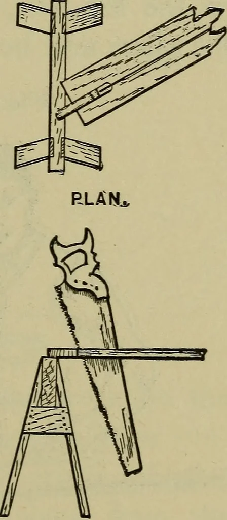 An illustration from Bench work in wood: a course of study and practice designed for the use of schools and colleges, 1902, leaf 100
