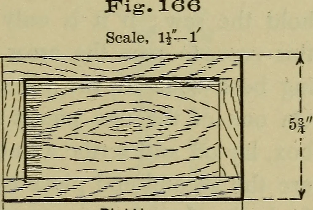 An illustration from Bench work in wood: a course of study and practice designed for the use of schools and colleges, 1902, leaf 106